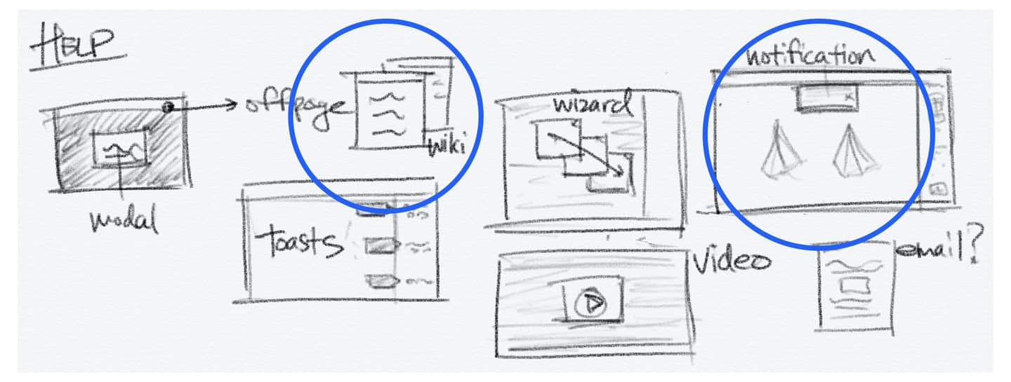 process-protoV1-sketches-help