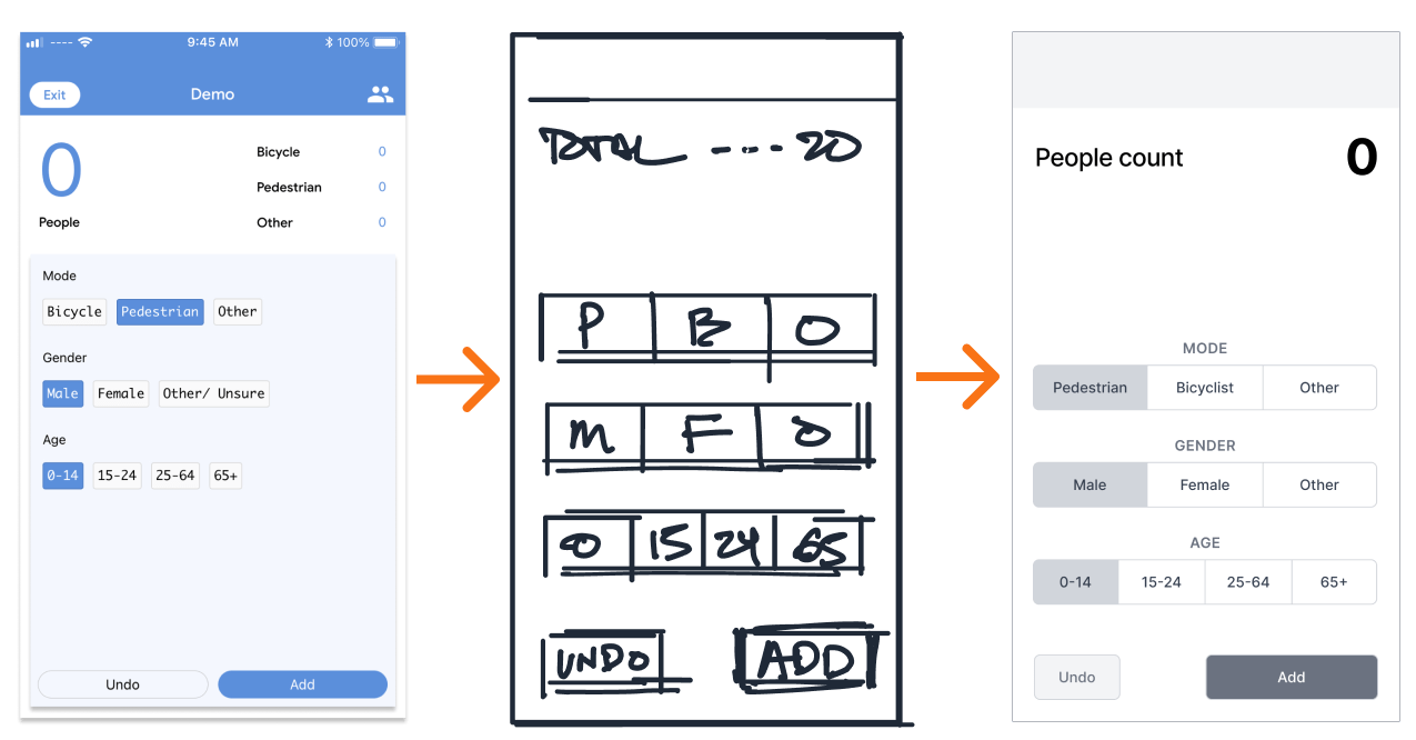 process-cs-to-proto