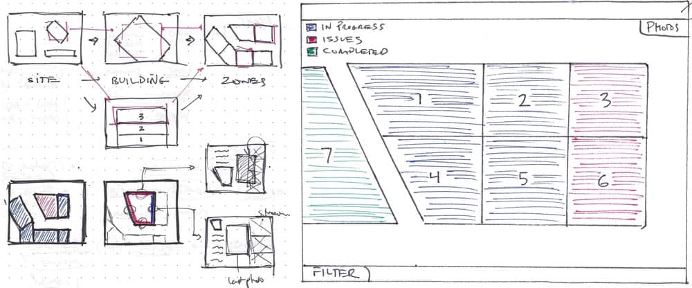 turner-dig-protoV1-sketches-1