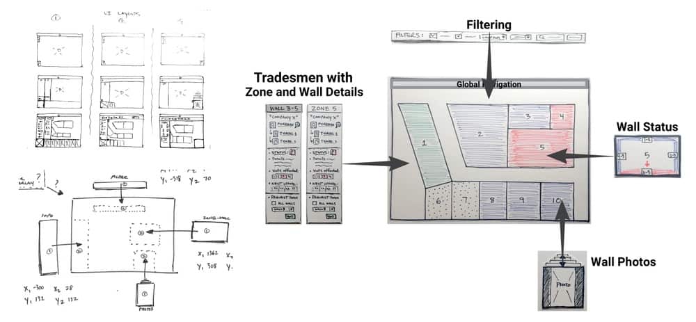 turner-paper-proto-example